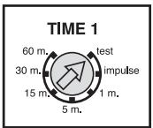 THEBEN LU361PE - Réglage du bouton TIME - 1