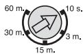 THEBEN LU361PE - Instelknoppen LUX, METER, TIME - 1