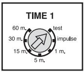 THEBEN LU361PE - Regolazione del controllo TIME. - 1