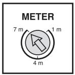 THEBEN LU361PE - METER knob Setting - 1
