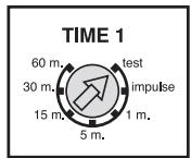 THEBEN LU361PE-S - Precise TIME knob Setting - 1