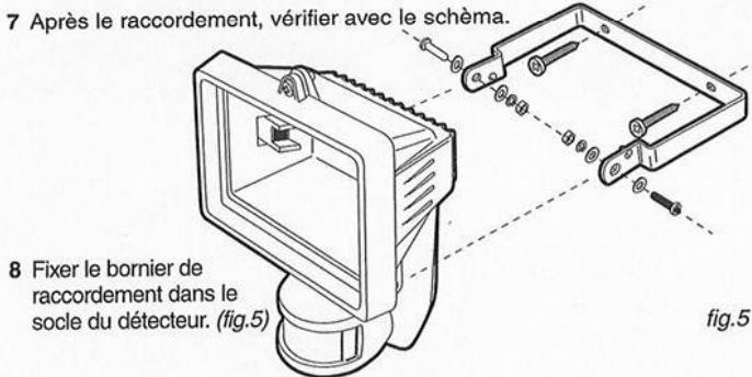 THEBEN LUNA 102-150L - Attention ! - 3