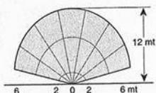 THEBEN LUNA 102-150L - Luna 102/150L &amp; Luna 102/500L - 1