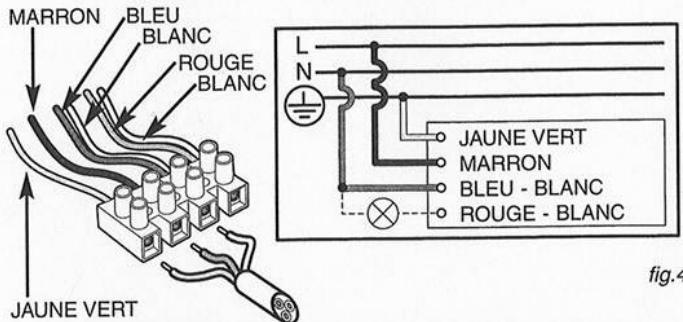 THEBEN LUNA 102-150L - Attention ! - 2