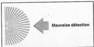 THEBEN LUNA 102-150L - Luna 102/150L &amp; Luna 102/500L - 3
