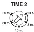 THEBEN LUNA 361 P2 - La fonction LED - 4