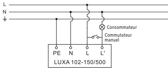 THEBEN LUXA 102-150-500W - Danger de mort du aux risques d'electrocution ou d'incendie ! - 1