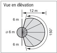 THEBEN LUXA 102-150-500W - Zone de détention - 2