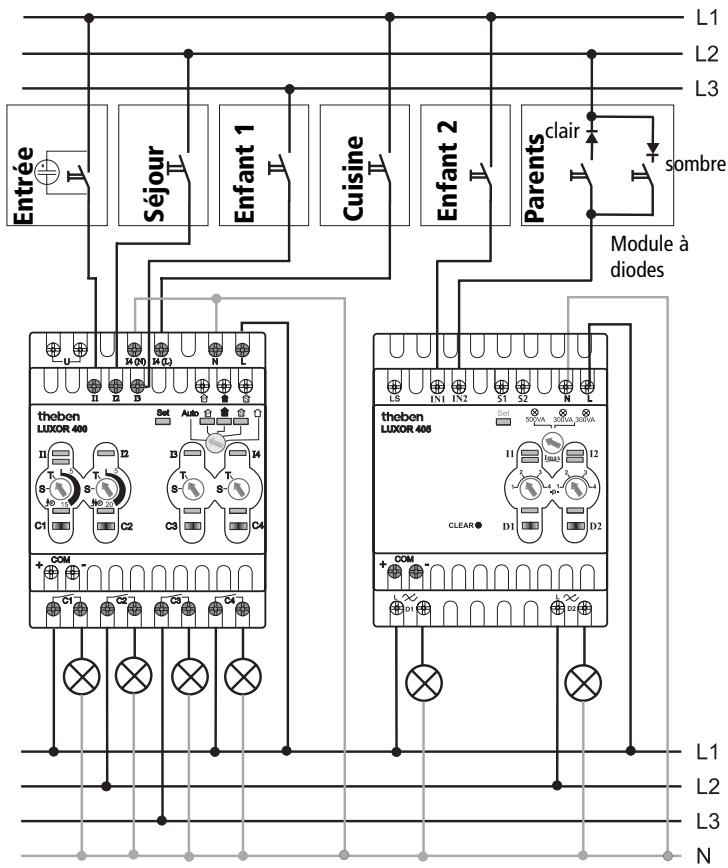 THEBEN LUXOR 405 - Raccordement des entrées - 1