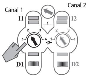THEBEN LUXOR 405 - Programme P2 - 1