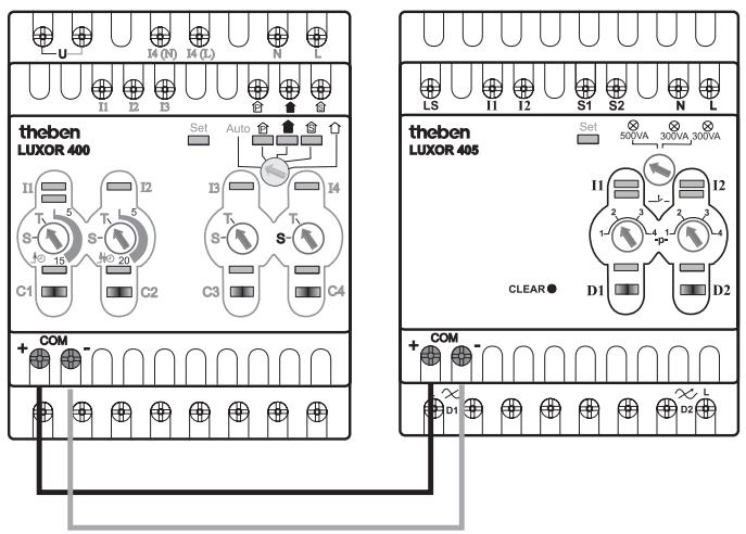 THEBEN LUXOR 405 - Raccordement des modules d'extension - 1