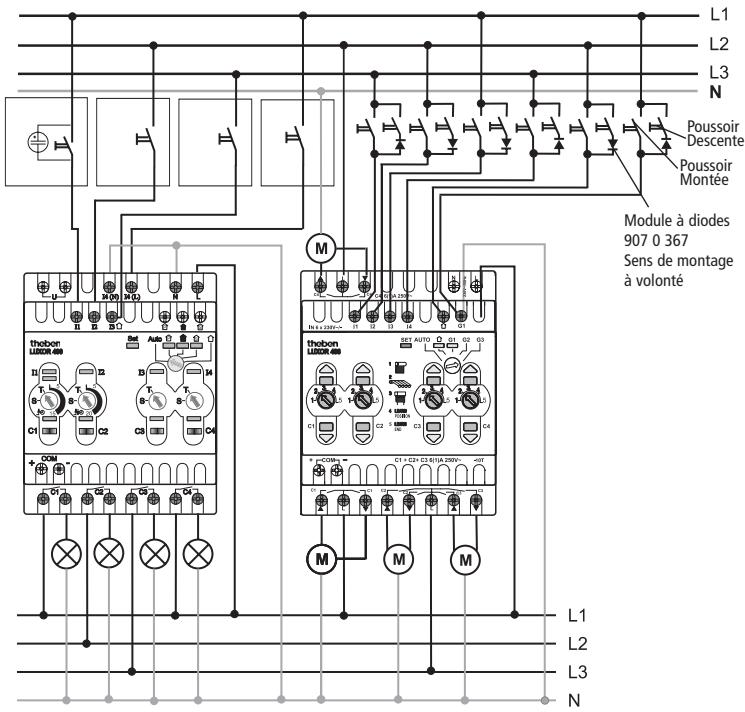 THEBEN LUXOR 408 - Ne commutez pas les entrées en parallèle! - 1