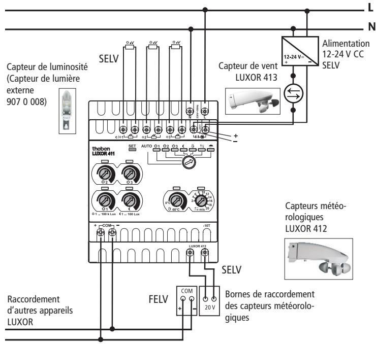 THEBEN LUXOR 412 - Raccordement et installation - 1