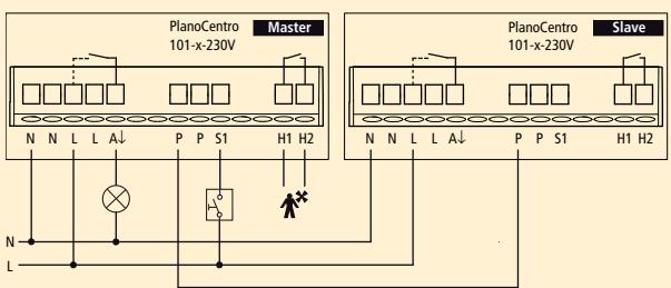THEBEN PLANOCENTRO 101-EWH - Accessoires - 1