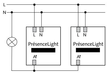 THEBEN PRESENCE LIGHT 180 - Lampes appropriées - 2