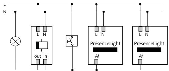 THEBEN PRESENCE LIGHT 180 - Lampes appropriées - 3