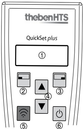 THEBEN QUICKSET PLUS - Description des touches - 1