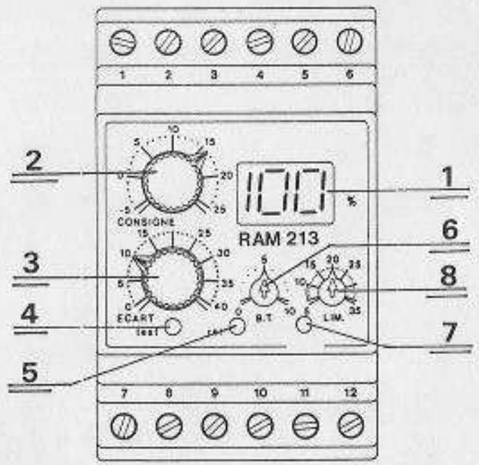 THEBEN RAM 213 - GENERALITES - 1