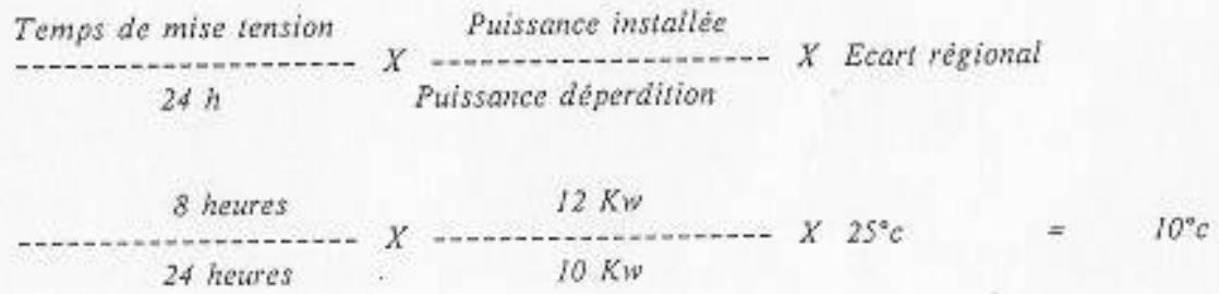 THEBEN RAM 213 - ECART - 1