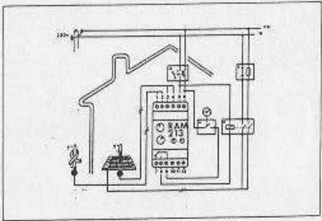 THEBEN RAM 213 - SCHEMA de RACCORDEMENT - 1