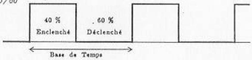 THEBEN RAM 213 - BASEDE TEMPS - 1