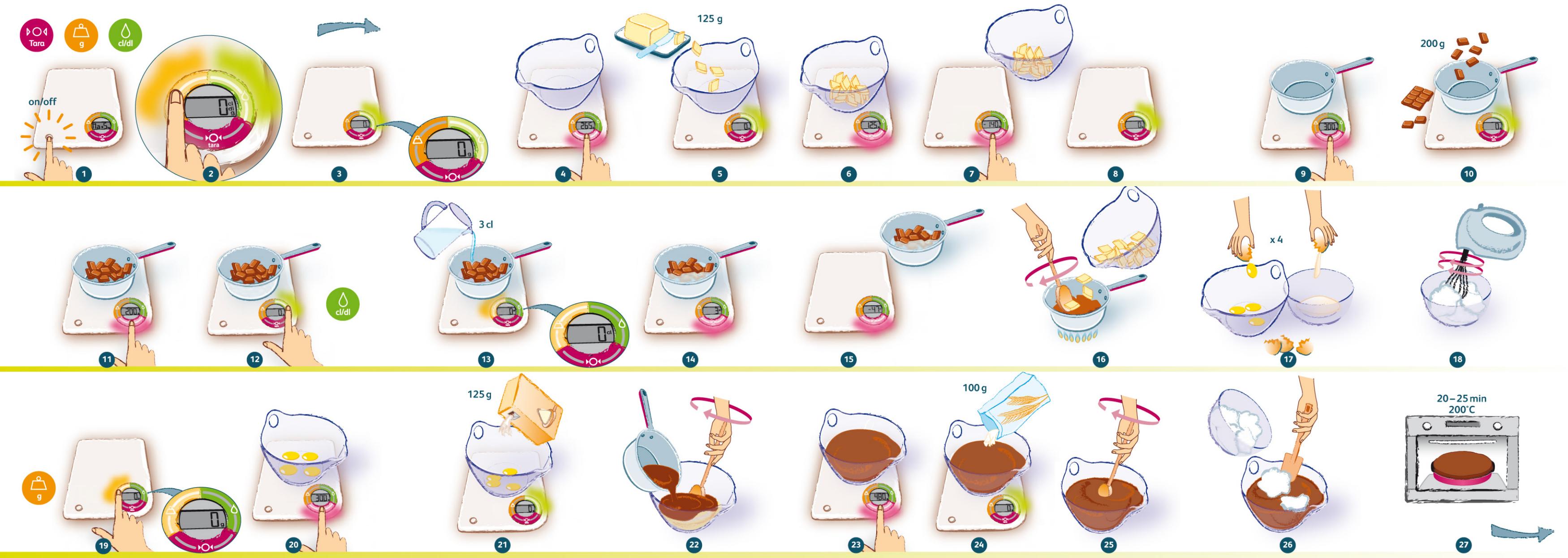 TEFAL BC5060 - EASY - 6