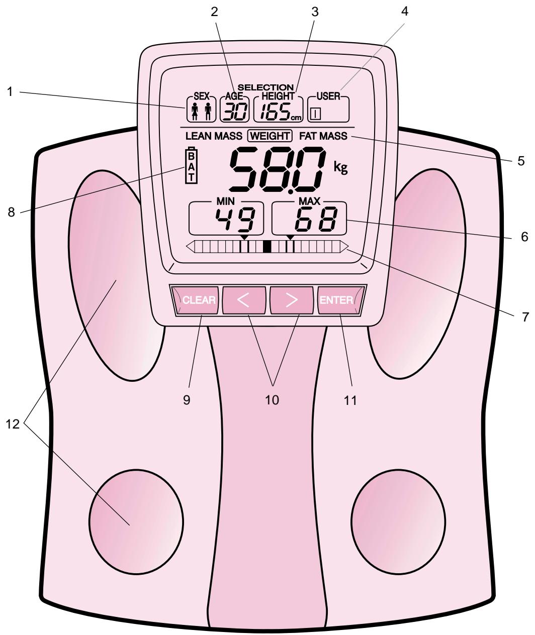 TEFAL BM7020 - 1