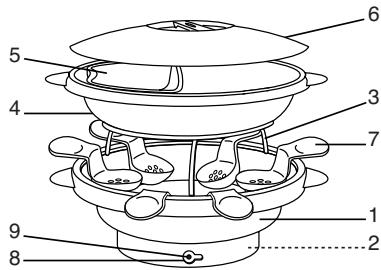 TEFAL FONDUE OCEANE - Appareillage electrique - 1