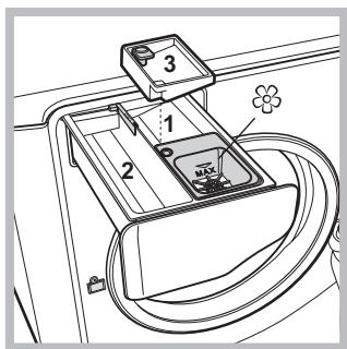 HOTPOINT AQ9L 292 U - Beschrijving van de wasautomaat - 4