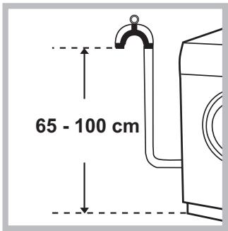 HOTPOINT AQ9L 292 U - Anschluss des Ablaufschlauches - 1