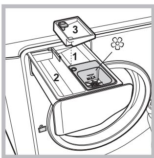 HOTPOINT AQ9L 292 U - Descripción de laquina - 4