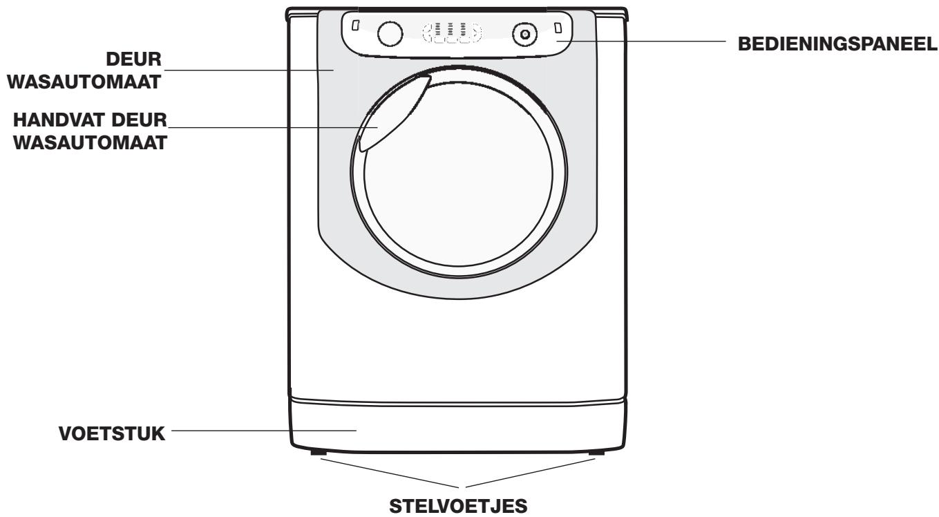 HOTPOINT AQ9L 292 U - Beschrijving van de wasautomaat - 1