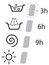 HOTPOINT ARMXXL 125 - Startzeitvorwahl - 2