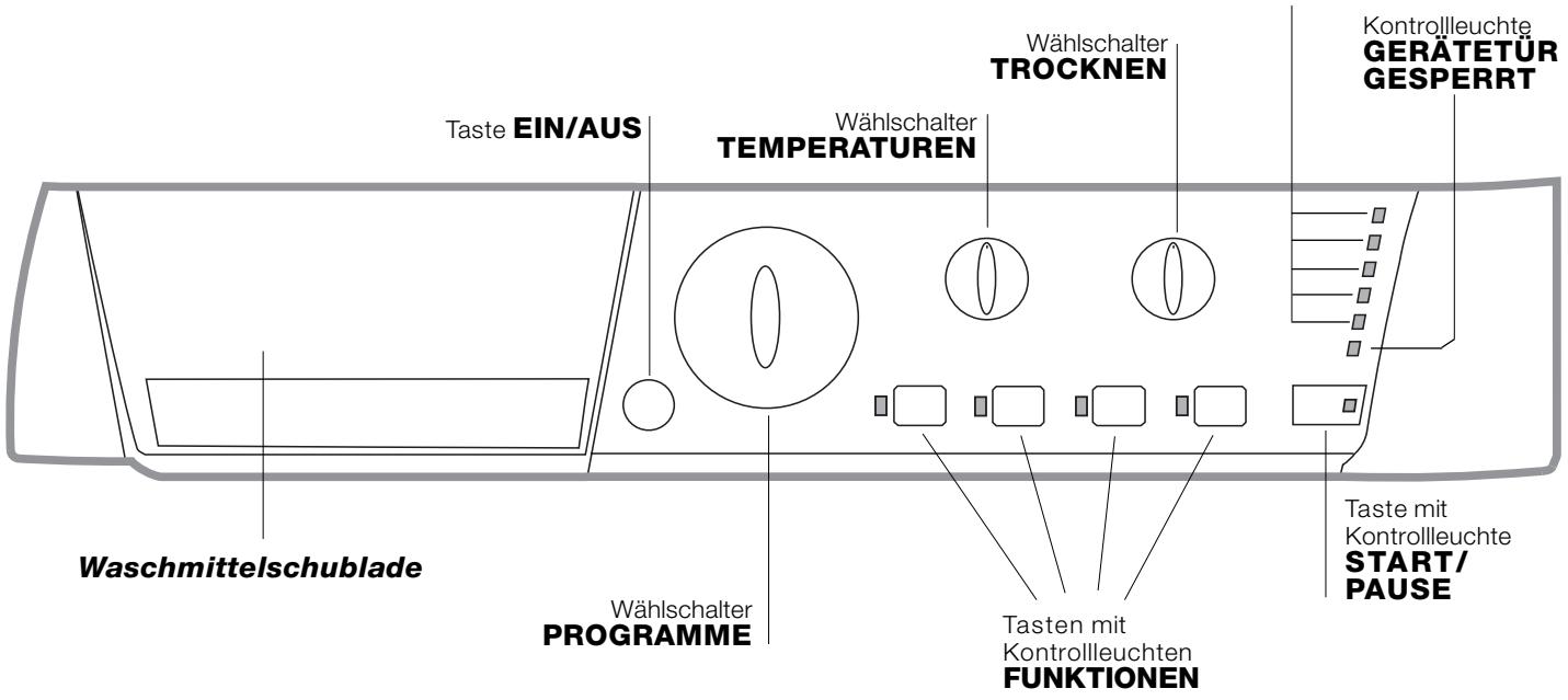 HOTPOINT ARMXXL 125 - Beschreibung des Waschtrockner und Starten eines Waschprogramms - 1