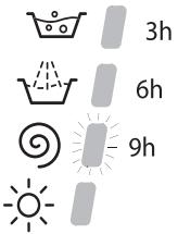 HOTPOINT ARMXXL 125 - Startzeitvorwahl - 1