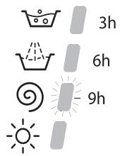 HOTPOINT ARMXXL 125 - Départ différé - 1