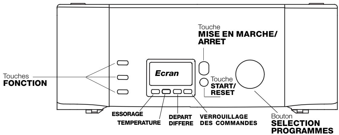 HOTPOINT AVTF 129 - Bandeau de commandes - 1