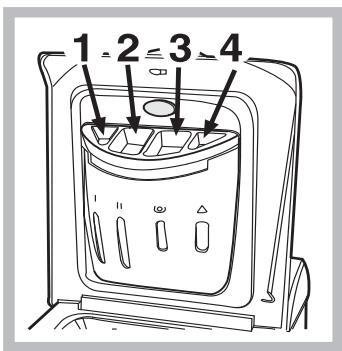 HOTPOINT AVTF 129 - Cajón de detergentes - 1