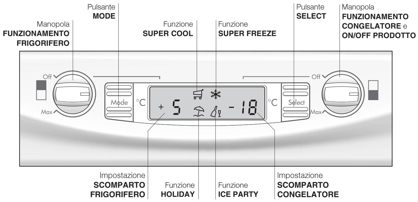 HOTPOINT BCB 333 A VE I/HA - Pannello di controllo - 1