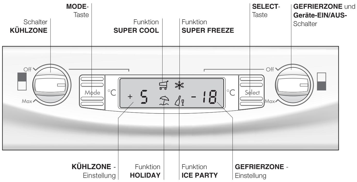 HOTPOINT BCB 333 A VE I/HA - Bedienblende - 1
