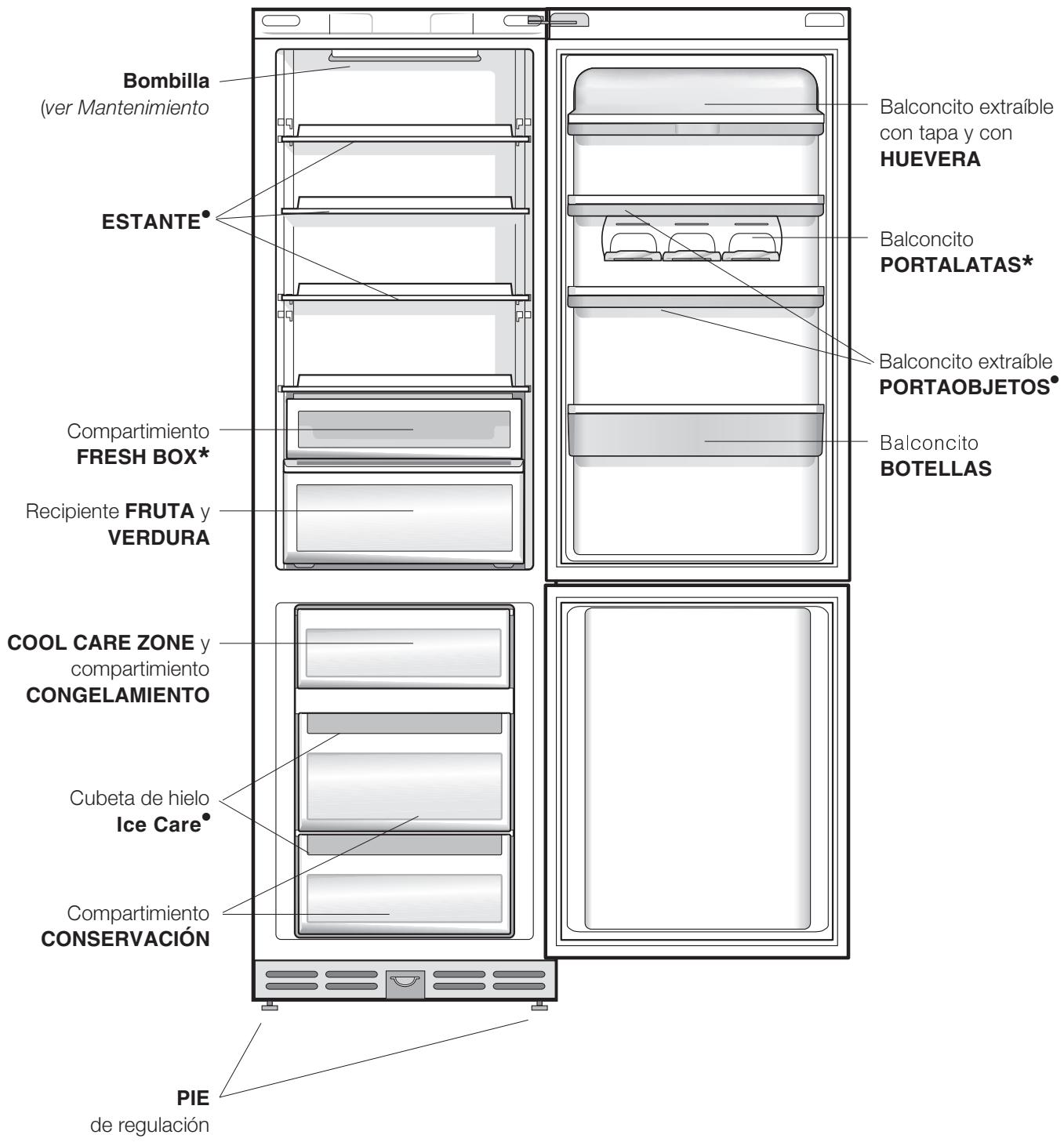 HOTPOINT BCZ M 400 IX/HA - Vista enedayto - 1