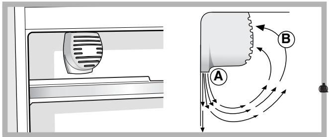 HOTPOINT BCZ M 400 IX/HA - Child Lock - 1