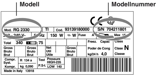 HOTPOINT BCZ M 400 IX/HA - Geben SieitteFolgendesan: - 1