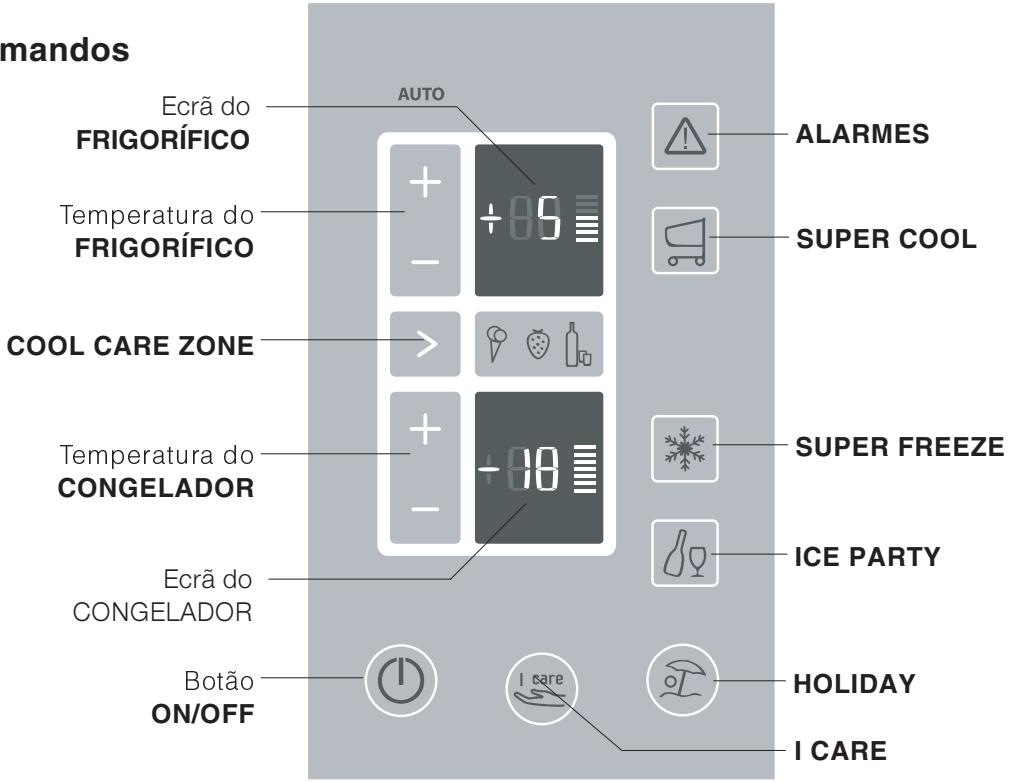 HOTPOINT BCZ M 400 IX/HA - Painel de comandos - 1