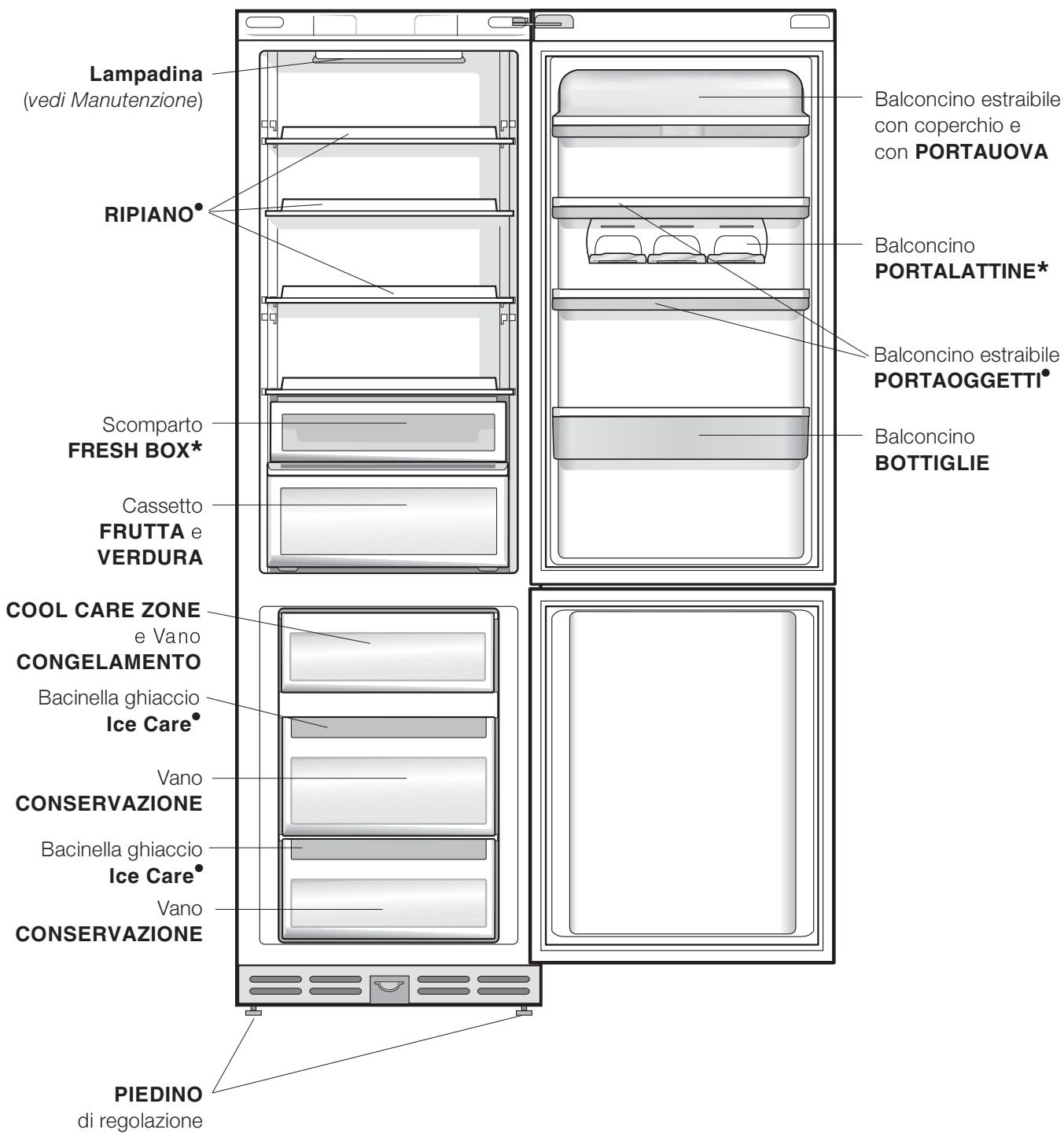 HOTPOINT BCZ M 400 IX/HA - Vista d'insieme - 1