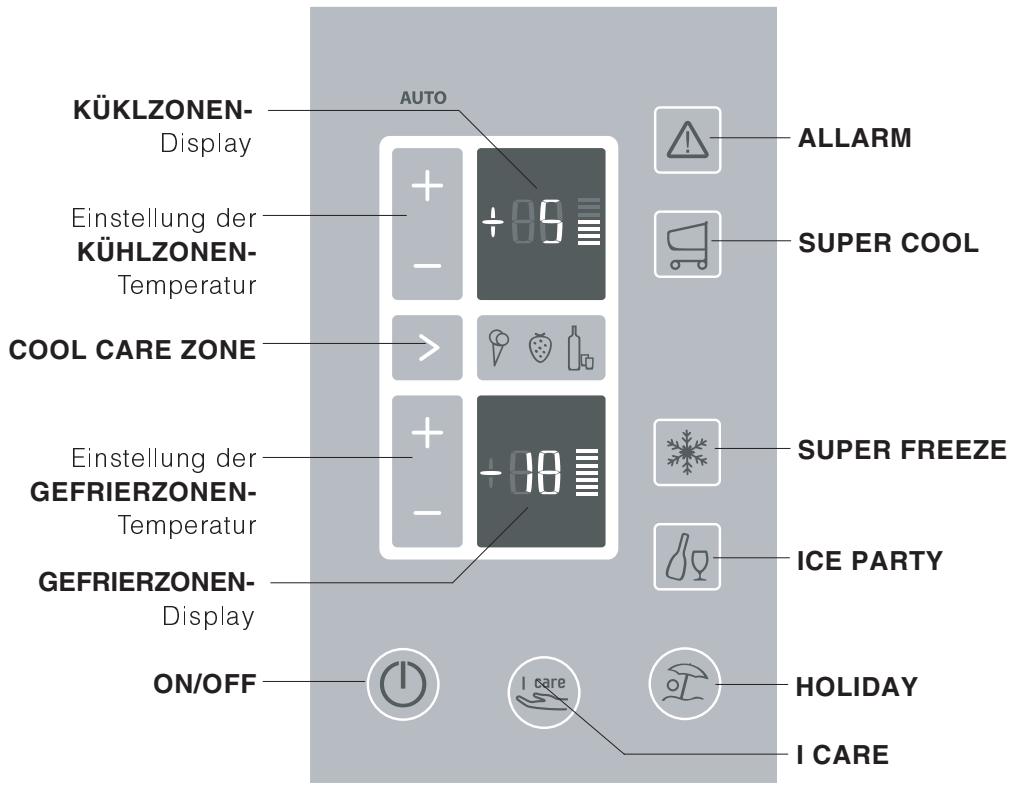 HOTPOINT BCZ M 400 IX/HA - Baderblende - 1