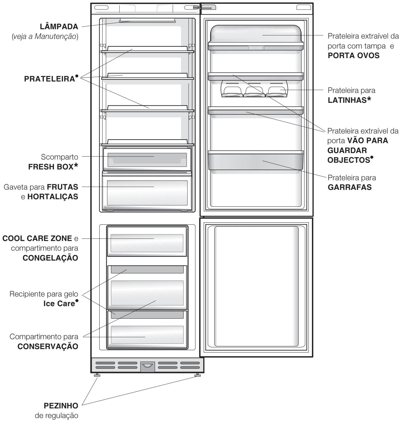 HOTPOINT BCZ M 400 IX/HA - Visão geral - 1