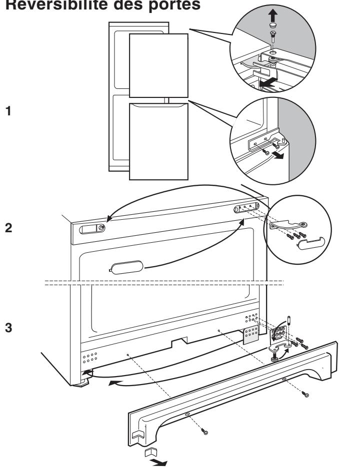 HOTPOINT BMBL 2025 CF/HA - Raccordement électrique - 1