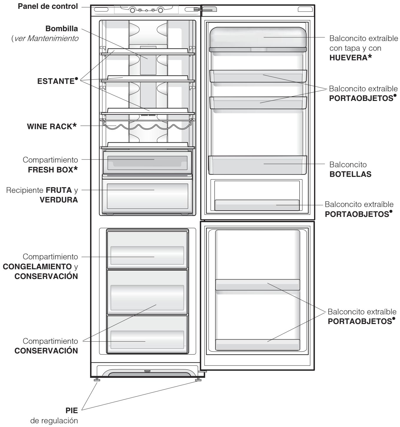 HOTPOINT BMBL 2025 CF/HA - Vista enedayto - 1