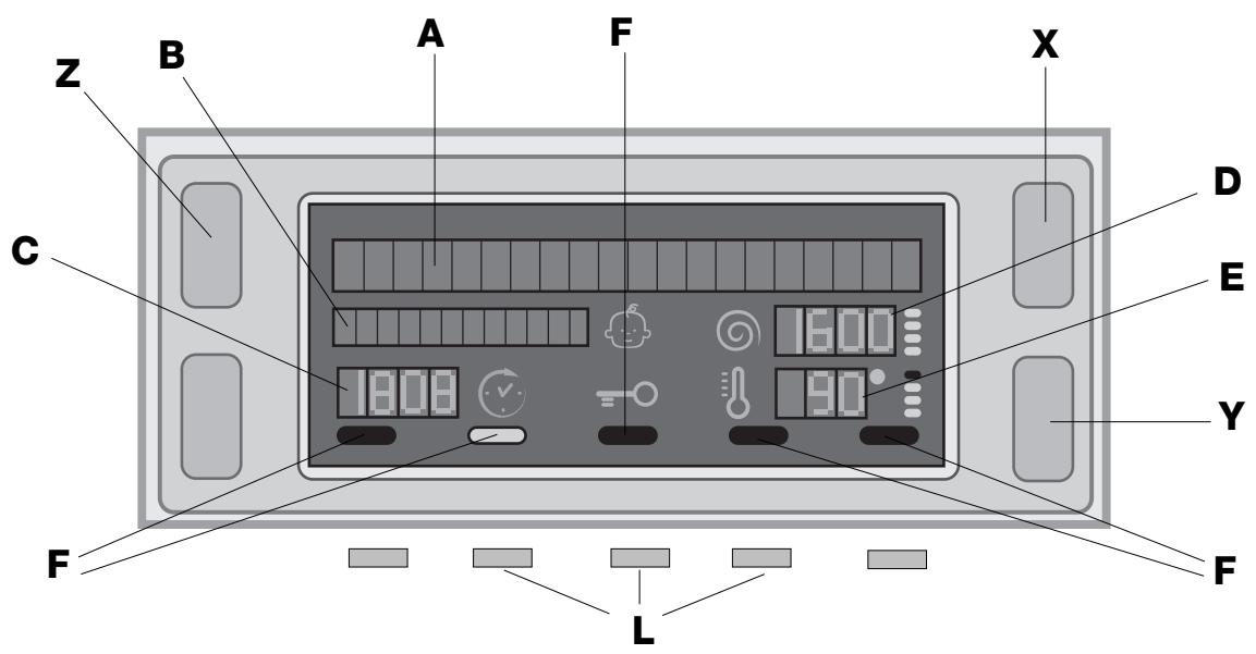 HOTPOINT ECO8D 169 - Écran - 1